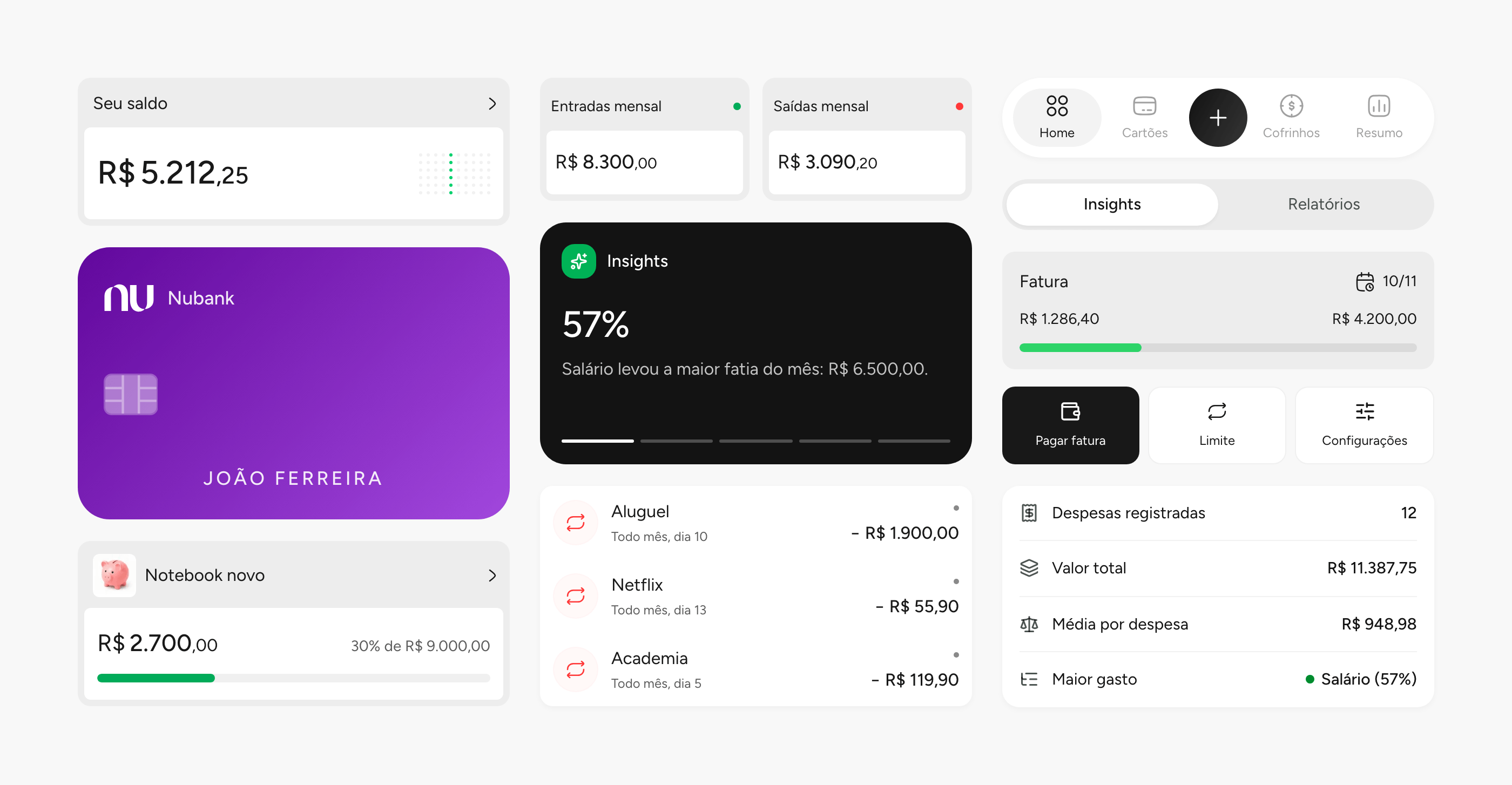 Componentes do Fine: saldo, cartão de crédito, cofrinho, entradas e saídas, insights, gastos fixos, menu em pílula, abas, fatura com ações e panorama do mês