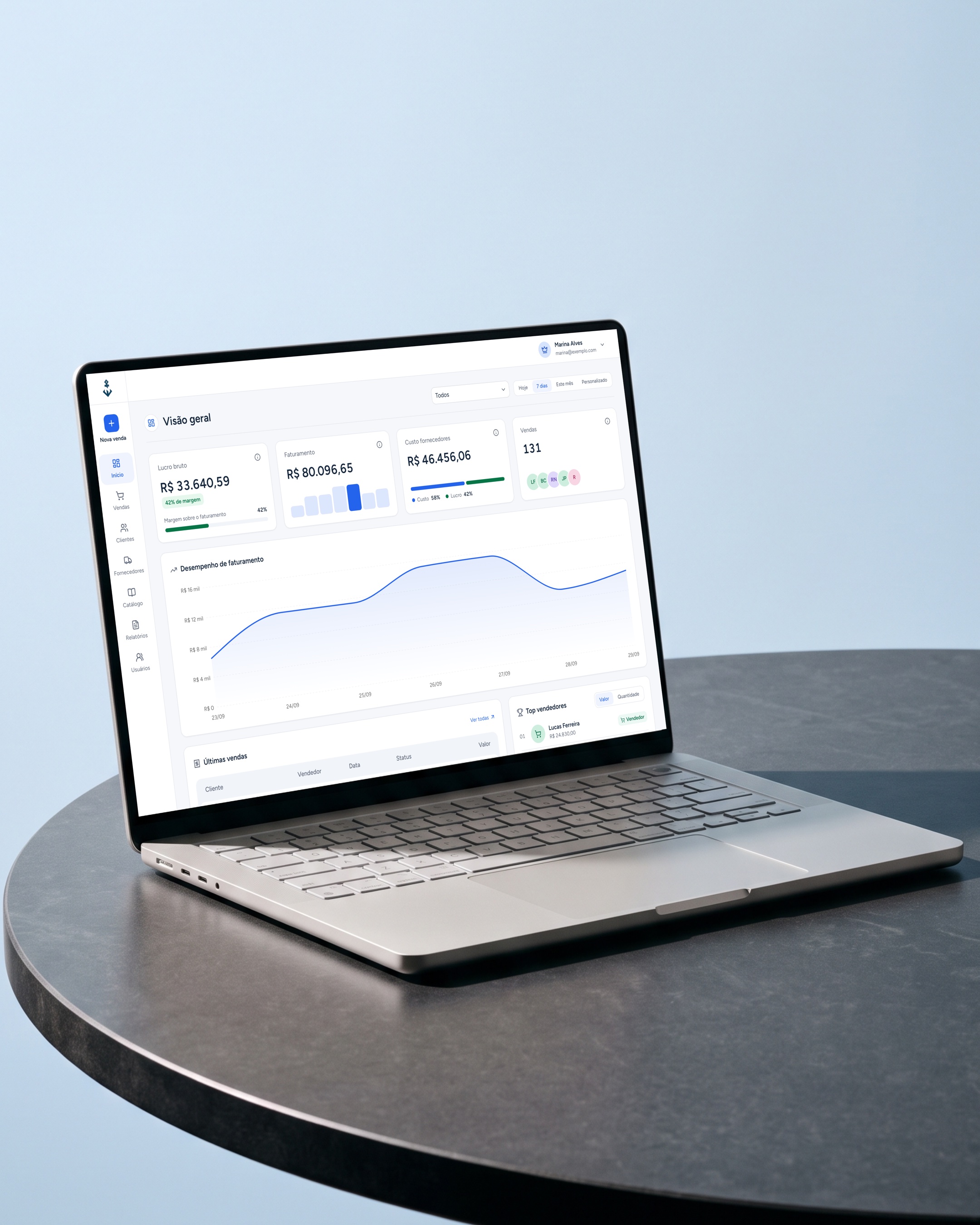 Painel de visão geral do Noronha Prime aberto num notebook